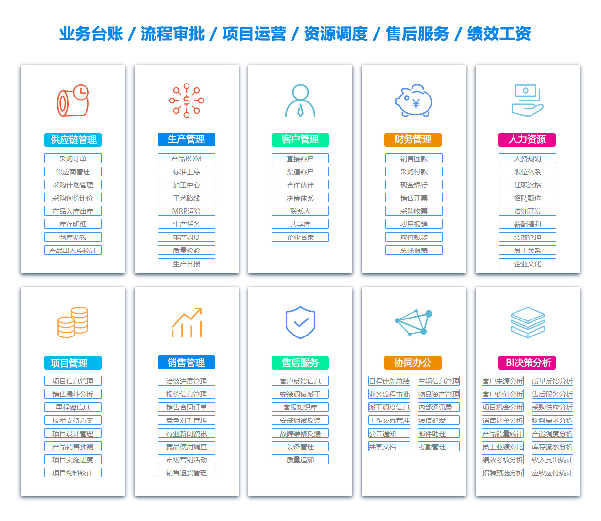 黄山OA办公管理软件